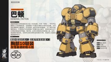 巴顿，移动的武器库！