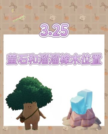 今日位置已更新！