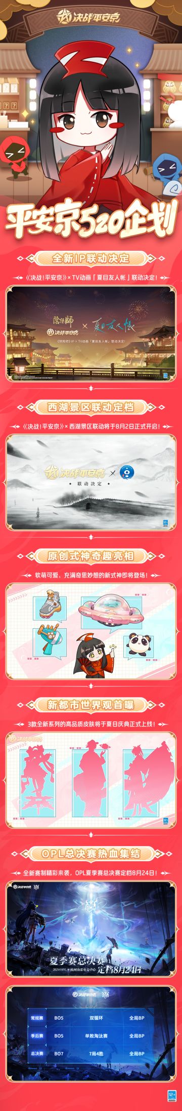 ☆平安京520企划☆
520发布会最新情报速递，一图全知道↓↓↓ 

▷全新IP联动决定
《决战！平安京》×TV动画「夏目友人帐」联动决定！
▷西湖景区联动定档
《决战！平安京》×西湖景区联动将于8月2日正式开启！
▷原创式神奇趣亮相
软萌可爱、充满奇思妙想的新式神即将登场！
▷新都市世界观首曝
3款新主题系列的高品质皮肤将于​夏日庆典正式上线！
▷OPL总决赛热血集结
OPL夏季赛总决赛正式定档