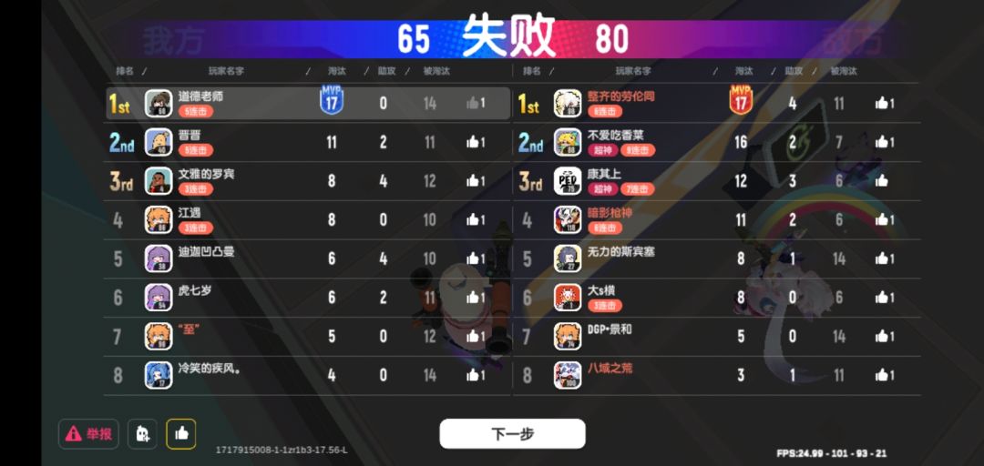 原创游戏不同 2
