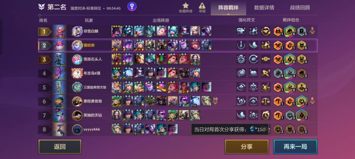 我这质量，竟然打不赢第一名那家6emo？凭什么啊？截图