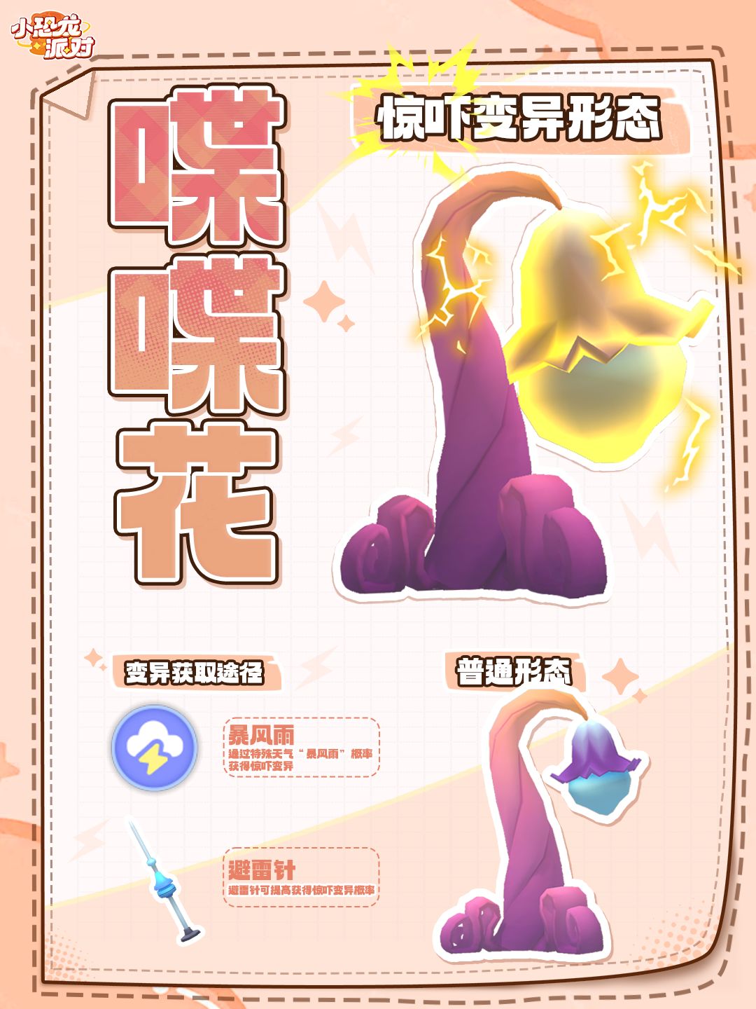植物变异档案#02|喋喋花✨ 惊吓形态 1