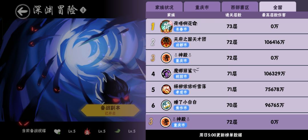 一区深渊家族神殿招人 全服第三过72家族 4
