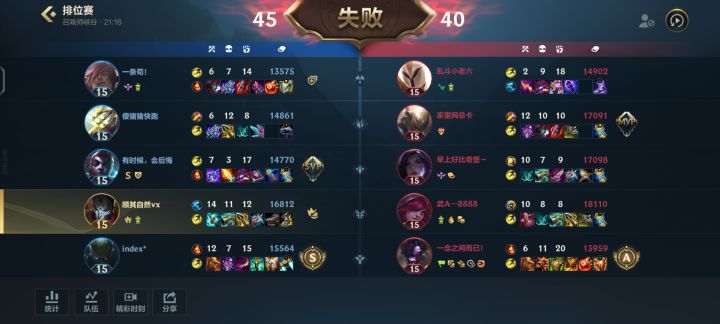 赛季初你就给我整这是吧截图