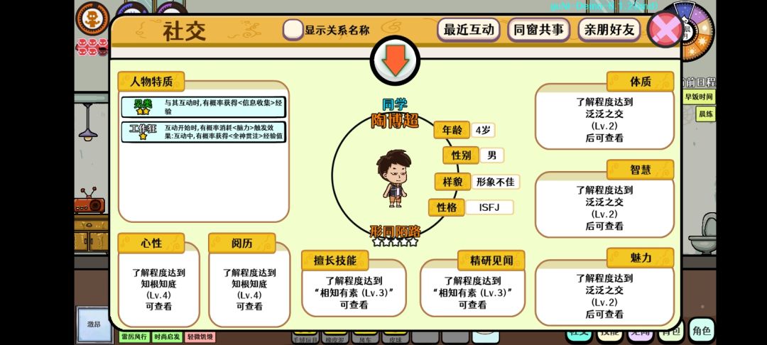 角色都很细致又有趣 2