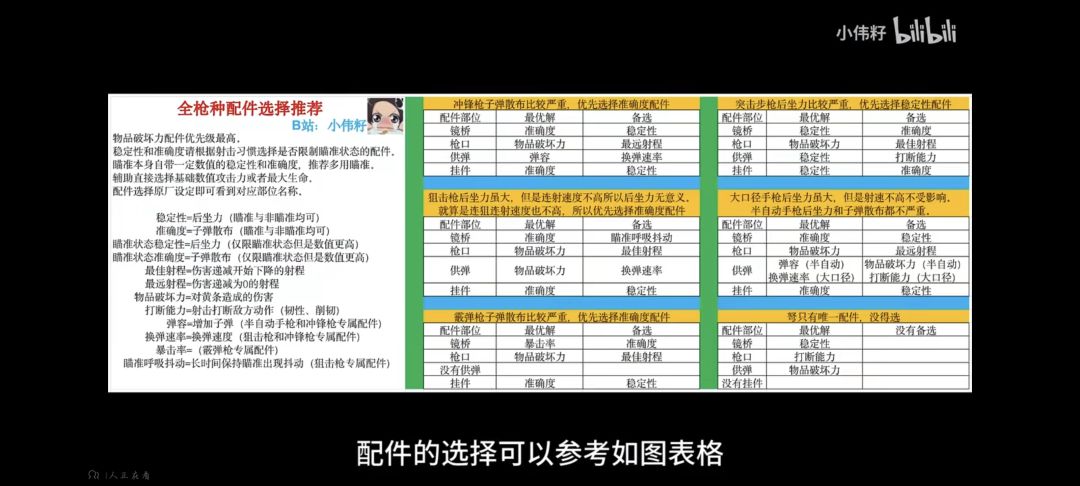 攻略杂谈截图