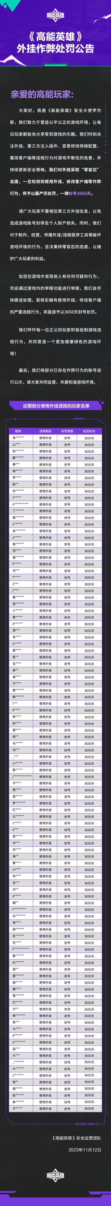 《高能英雄》外挂作弊处罚公告（11月12日）