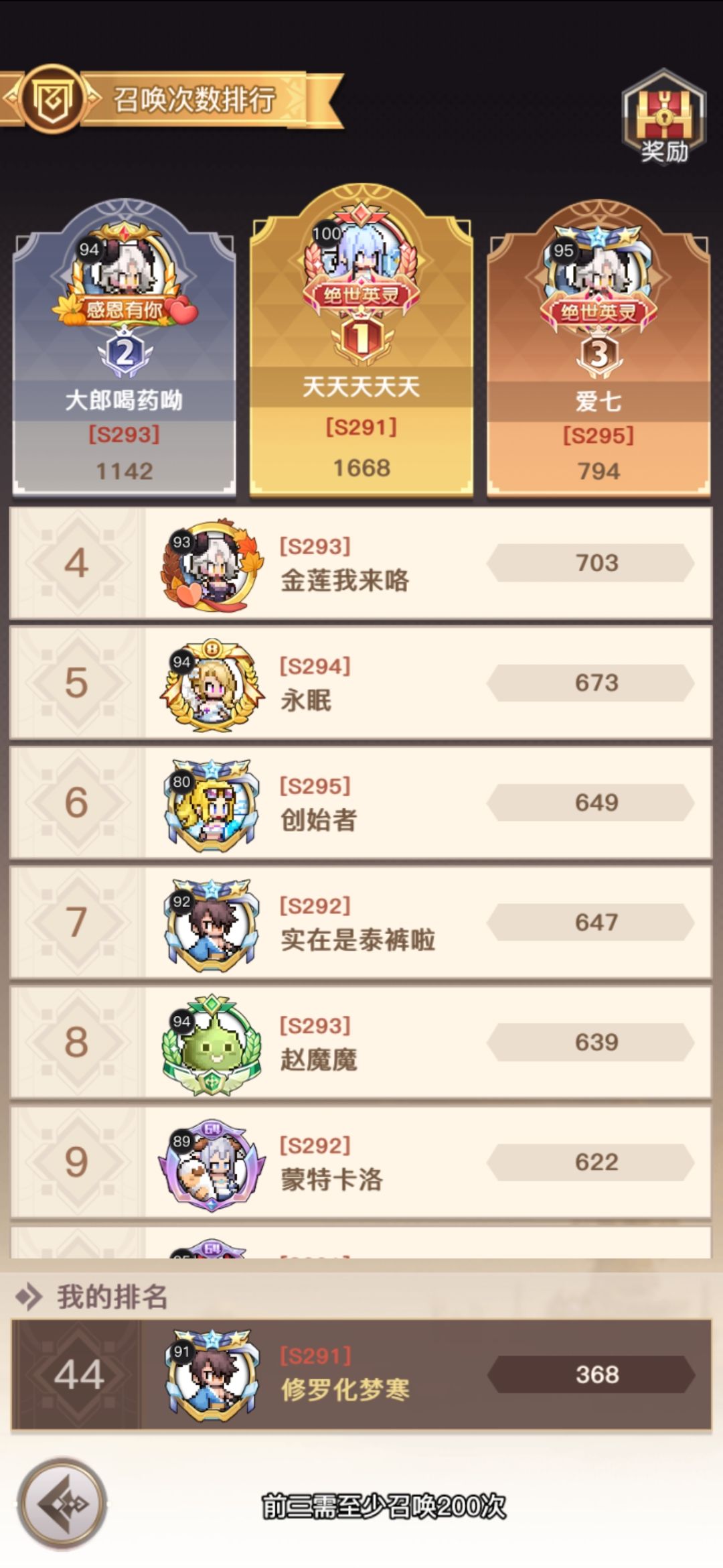 圆梦古娜,微氪14天抽9只 4