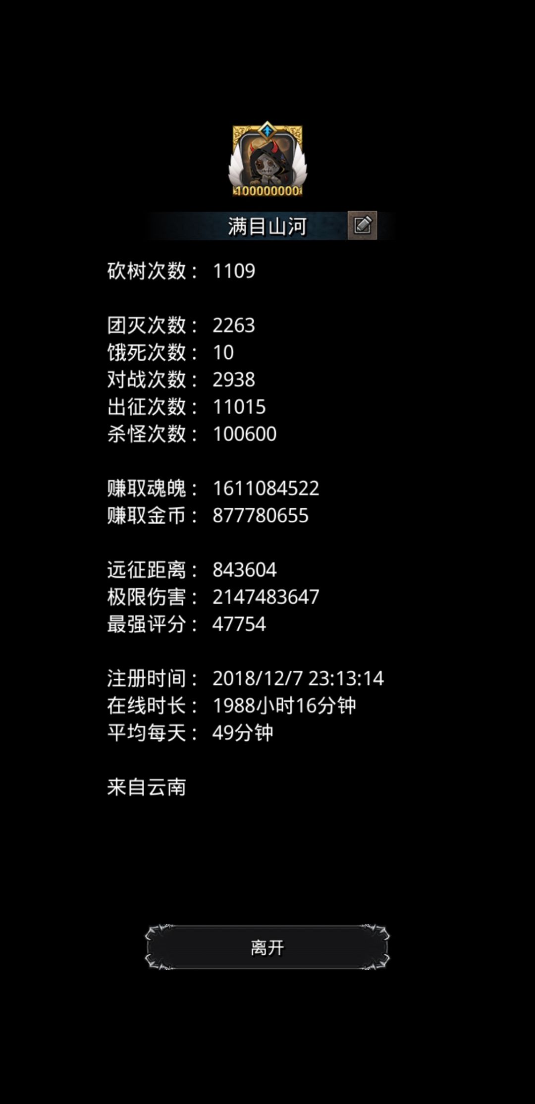 瘾犯了 1