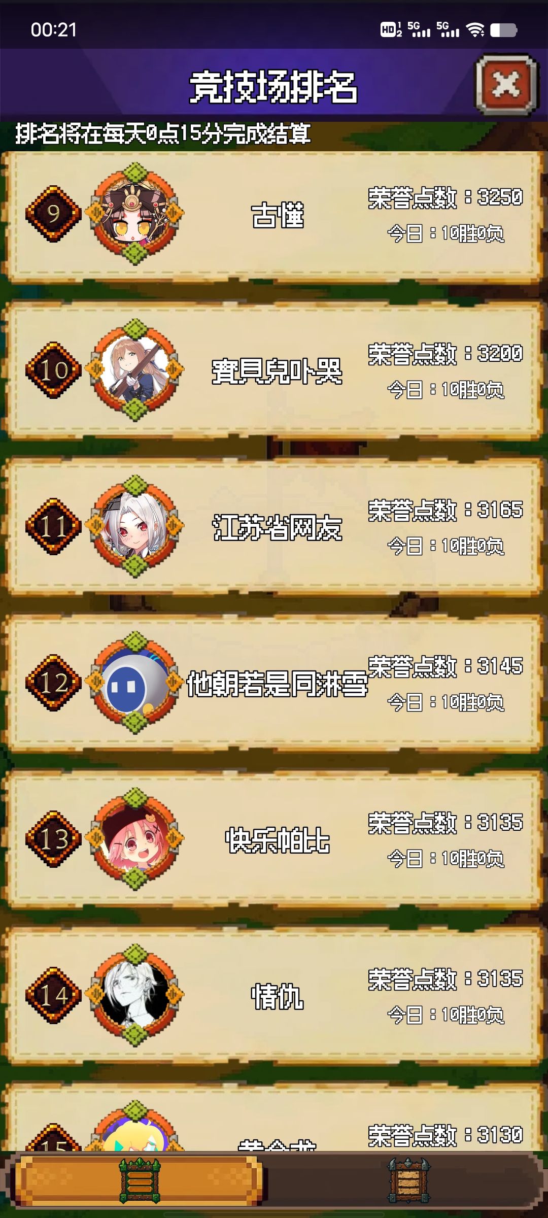 竞技场荣誉点数为什么有差别 1