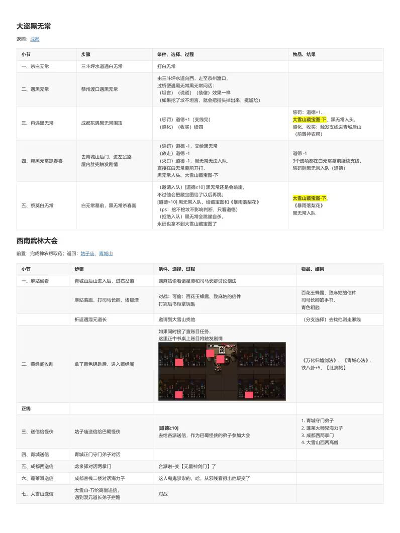 大江湖图文攻略(八) 3