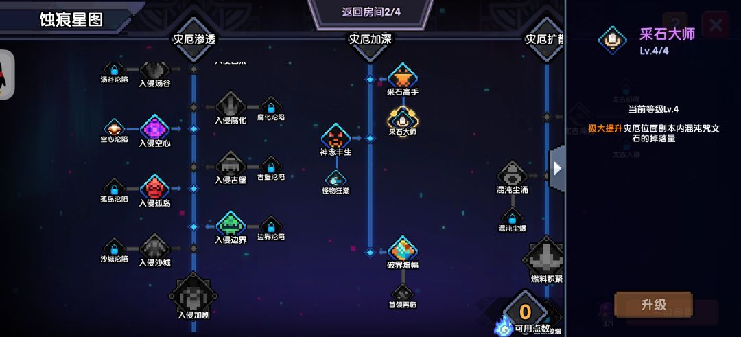 灾厄副本速报 2