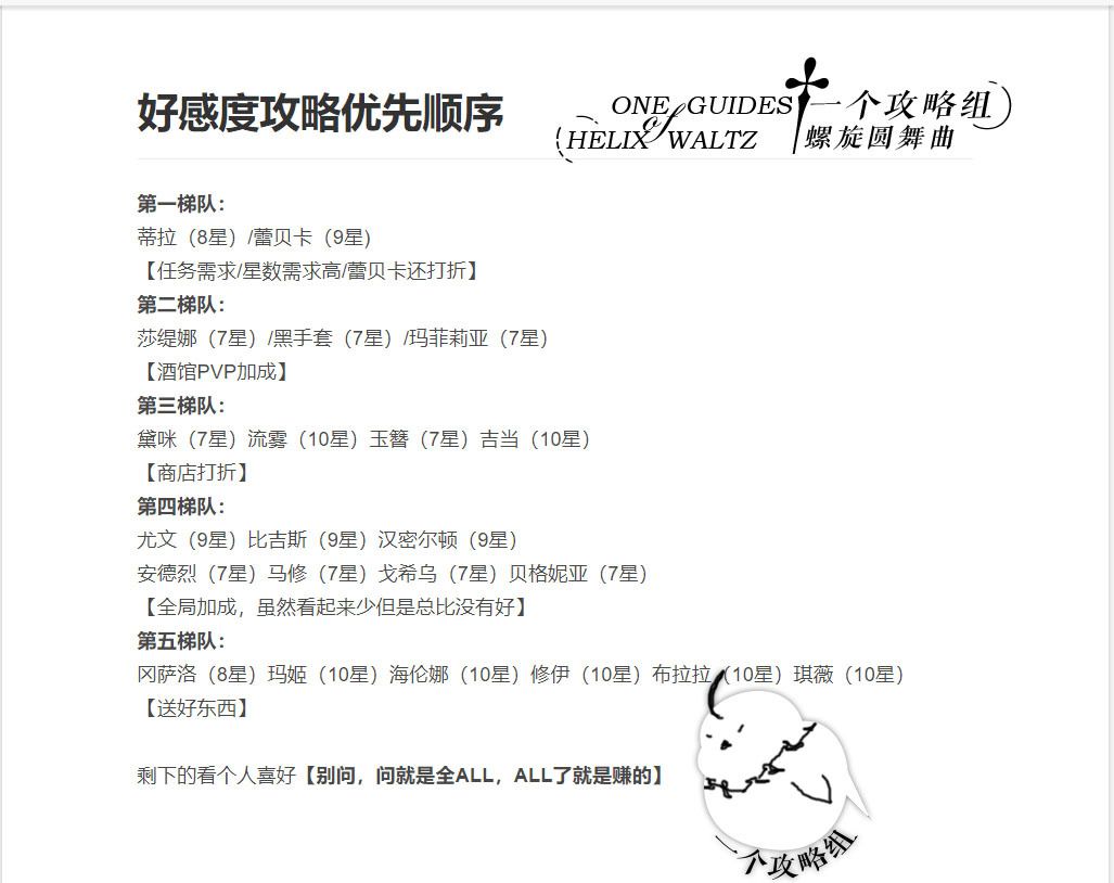 攻略分享 3