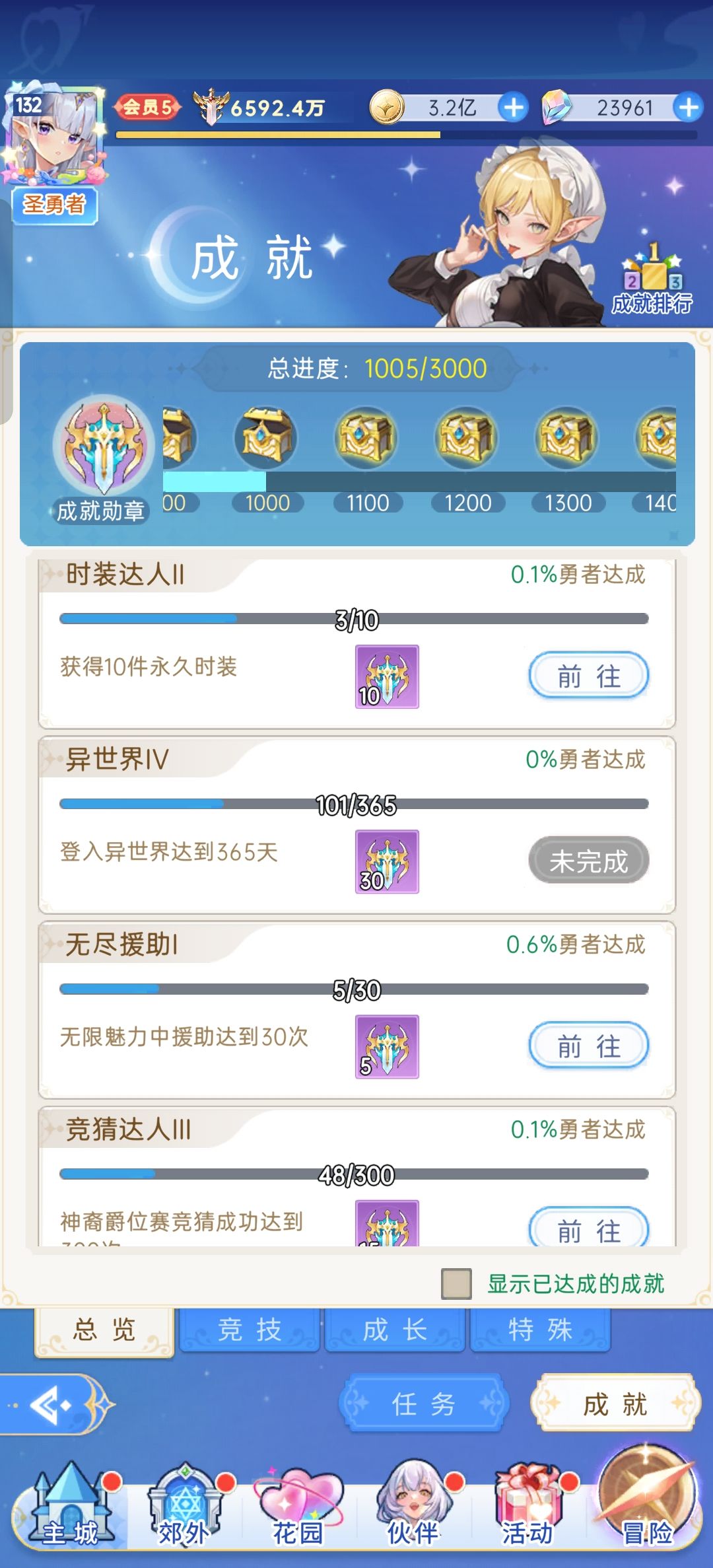 砸锅卖铁，白嫖党101天飞升成功 2