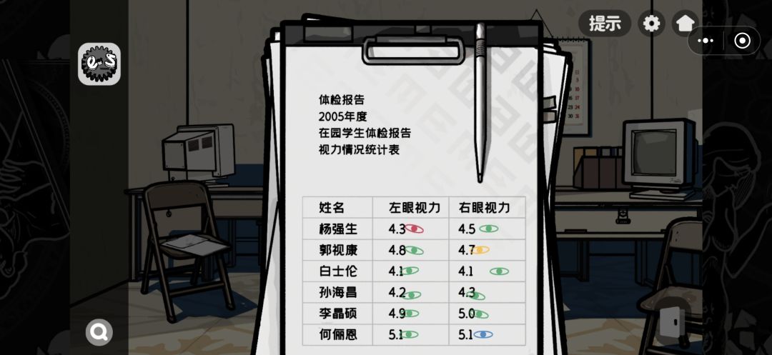 我不行了,这都是美瞳牌子吧 1