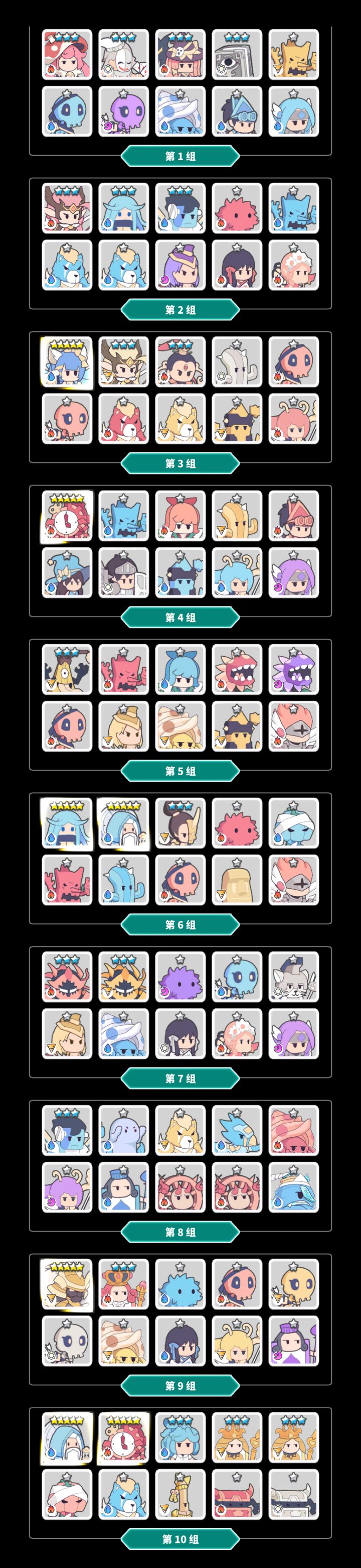大佬们看看有没有能重点培养的?截图