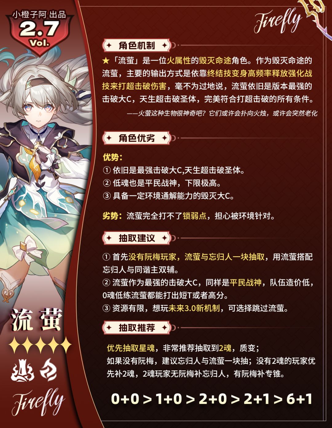 【V2.7攻略】 流萤 丨角色复刻解析 2