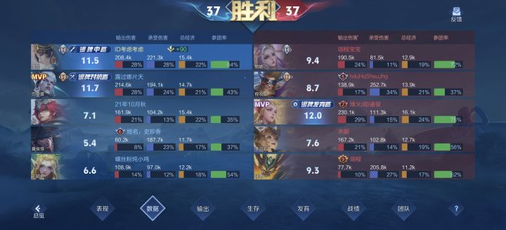 海月的评分是怎么算的呀?截图
