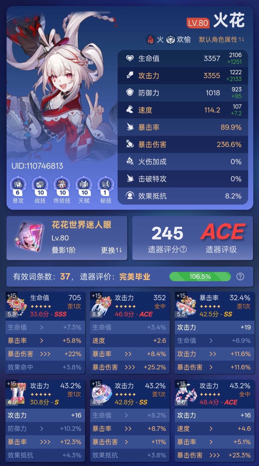 银狼队用哪个面板 2