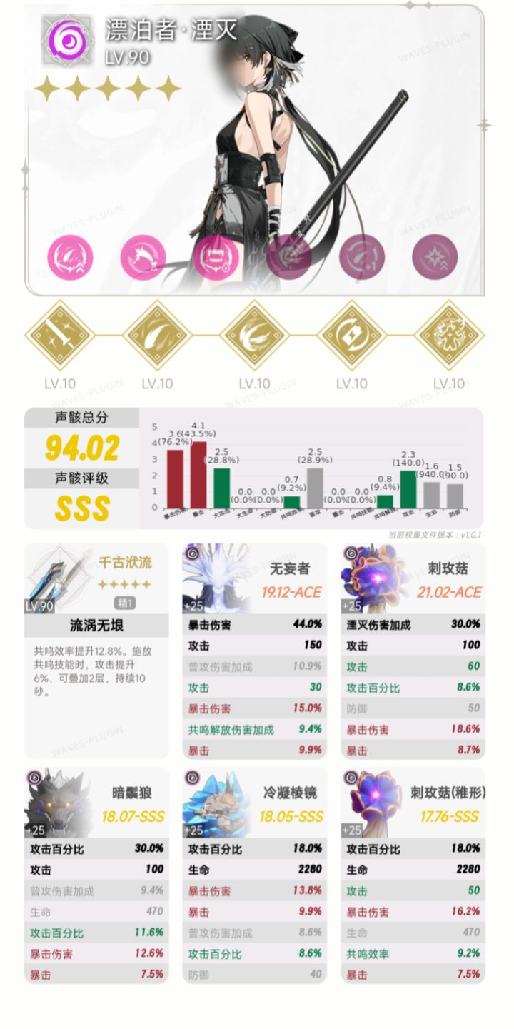 椿声骸毕业截图