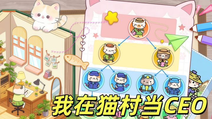 谁懂啊,我在猫村当上CEO了!全员猫猫打工,打造最强猫村!截图