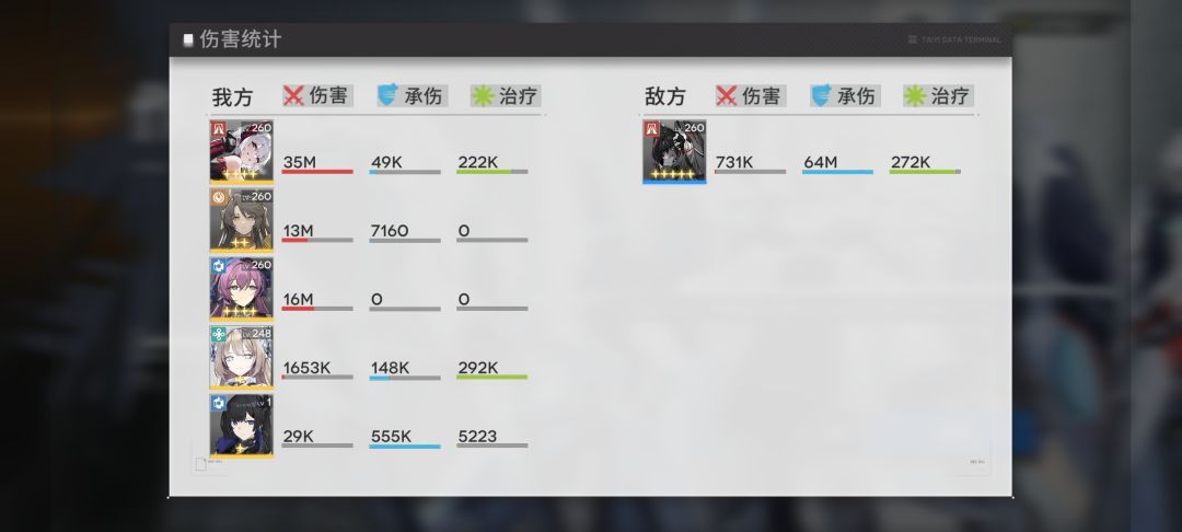 区区蚩尤,莫邪必击而破之 2