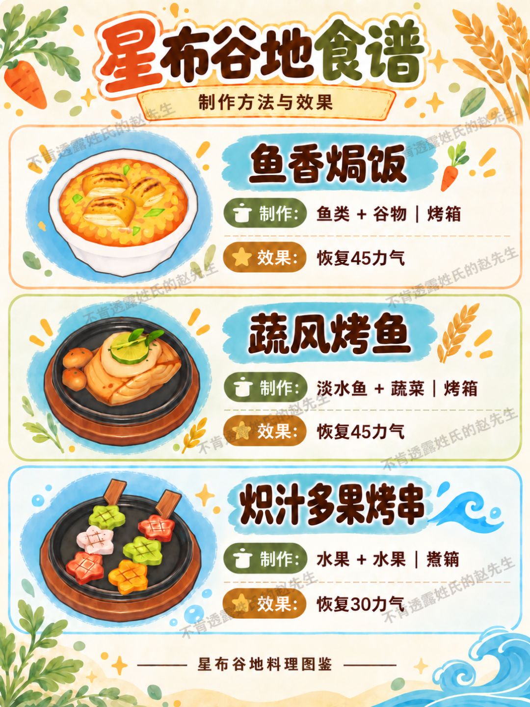 星布谷地食谱 17