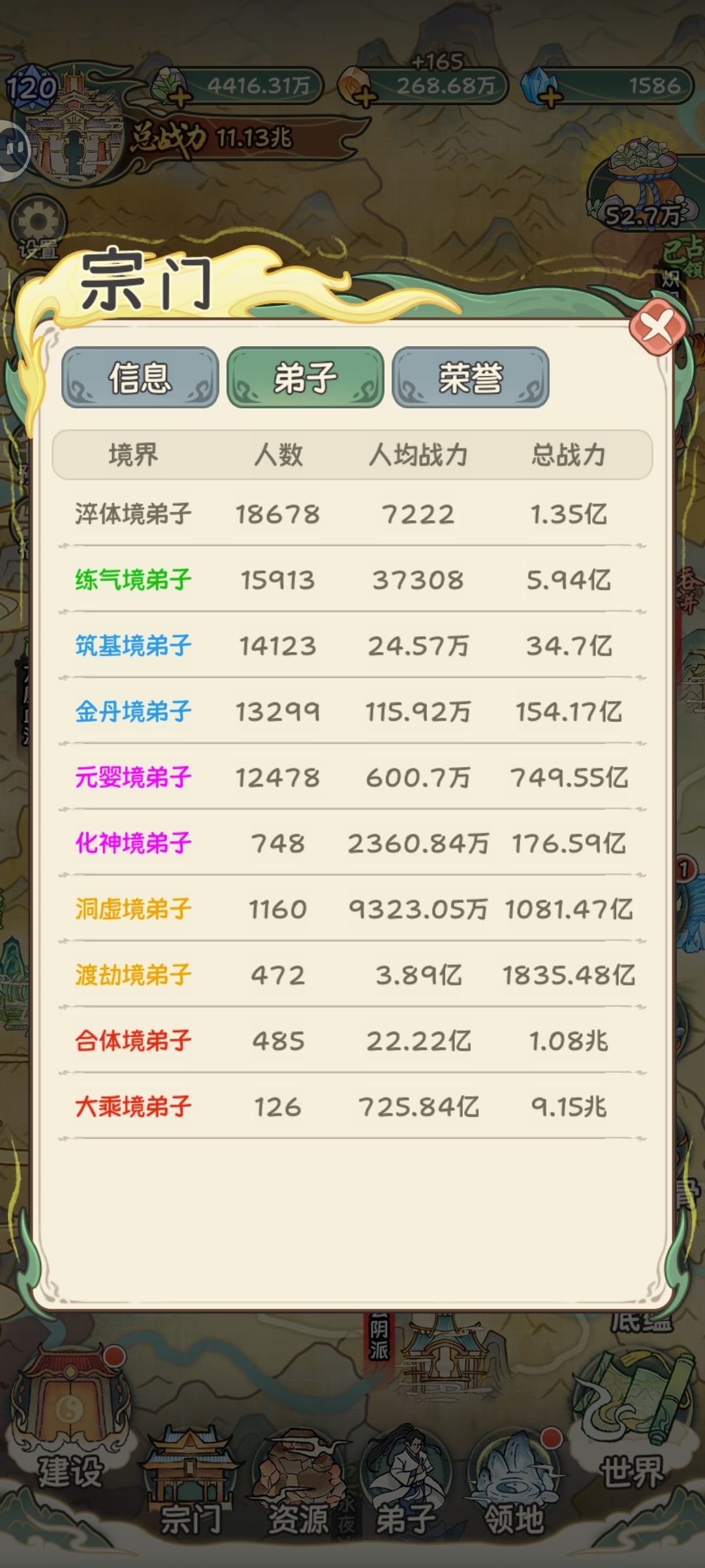 全打完了 2