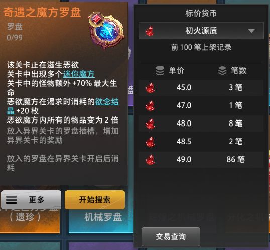 10.25止金罗盘价格 4