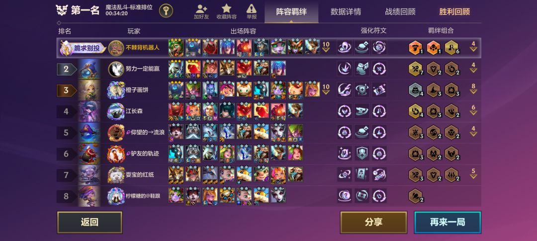 打的就是瘤子 1