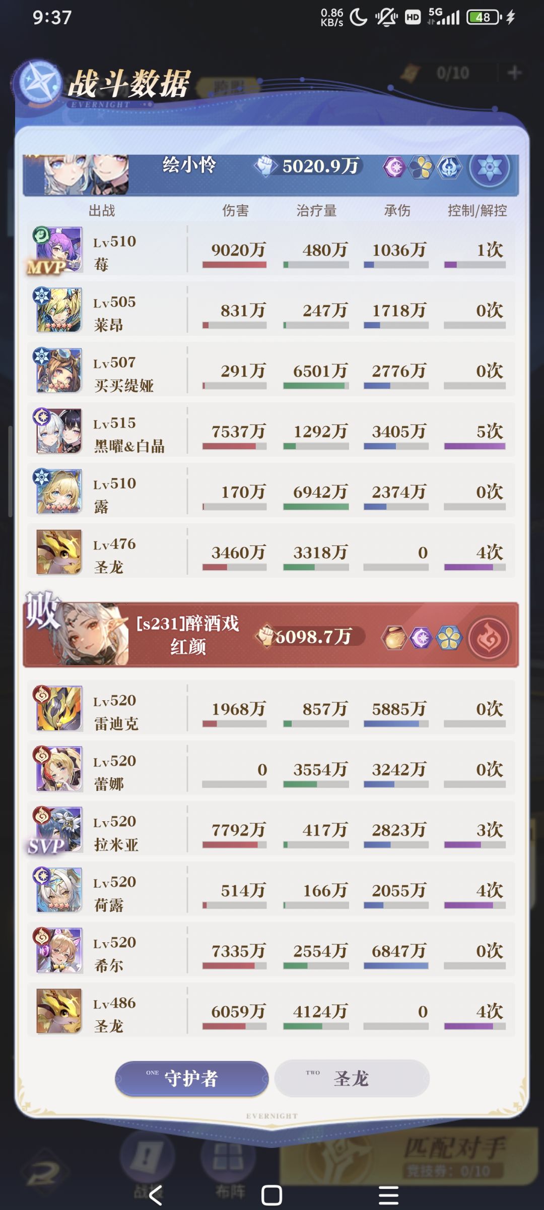 建议所有人都去抽只白板双子 1