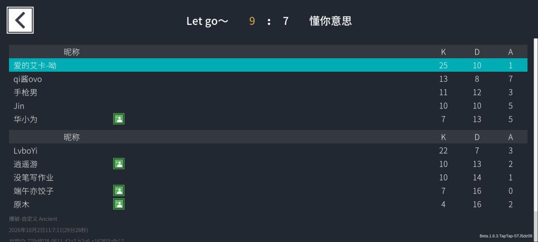 今天战绩 2