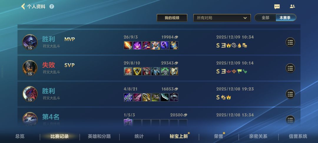 别说打的好的人戾气重 2