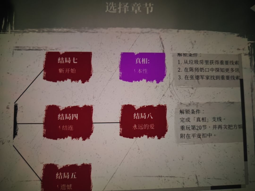全结局全成就通关打卡~不懂来问 3