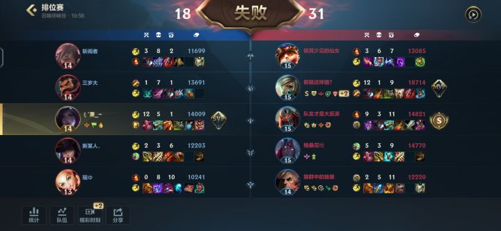 当热爱变成摆烂截图