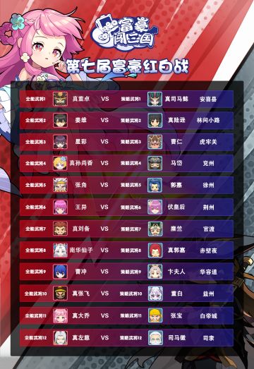 【赛事活动】第七届女角色男角色红白战比赛直播预告！