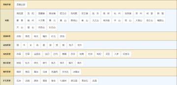 全图傀儡采集资源点优先级参考
