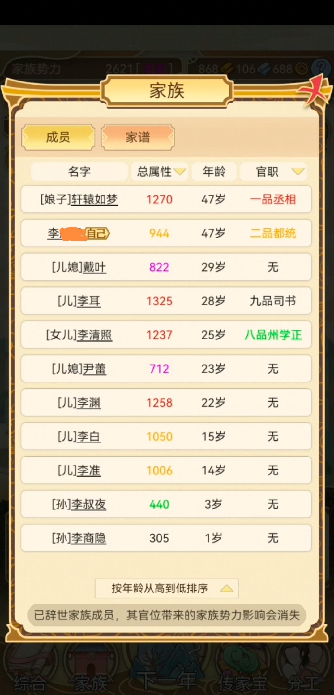 15年，名族 2