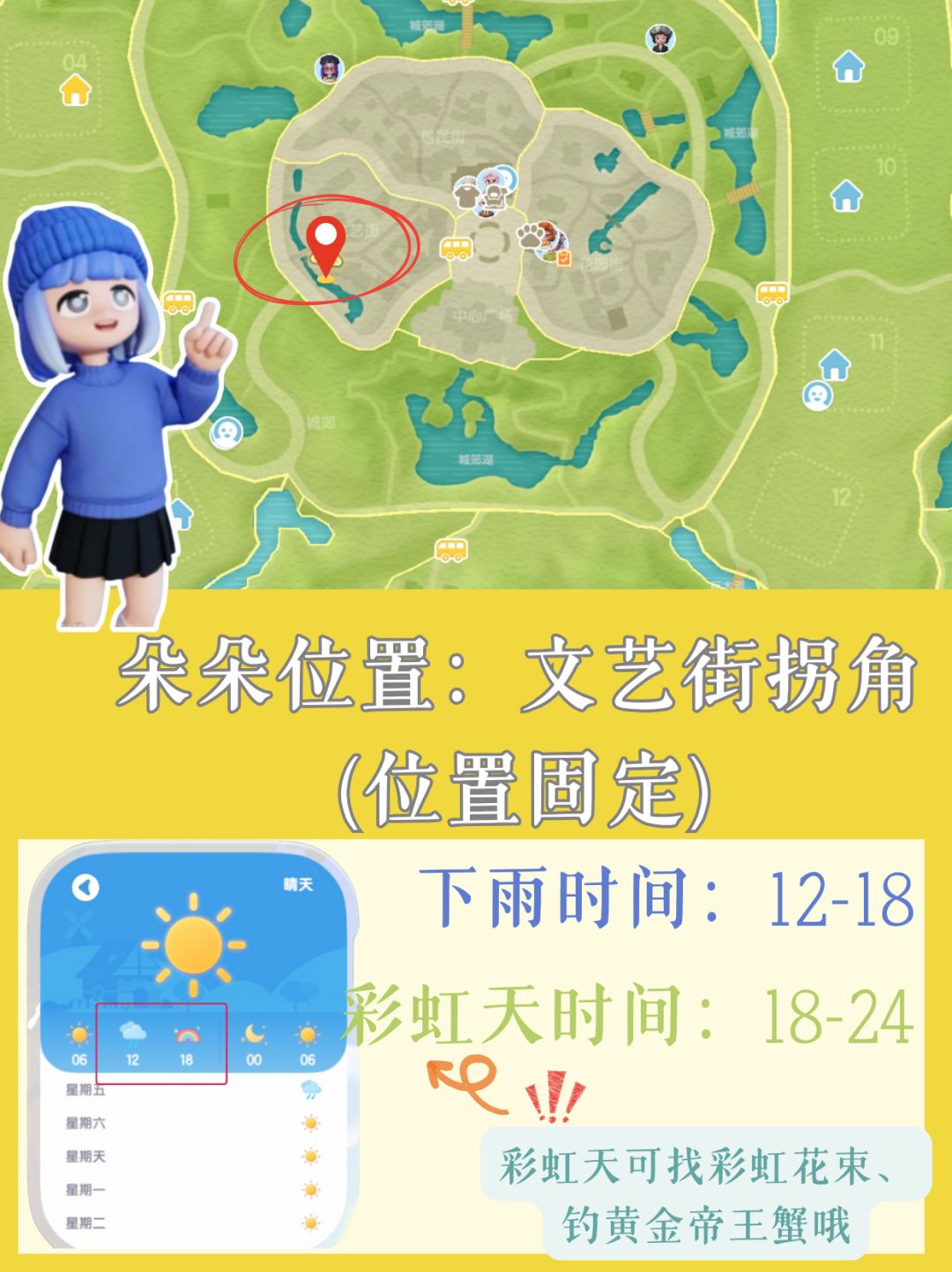 8.21小镇速报丨今日有彩虹🌈 2