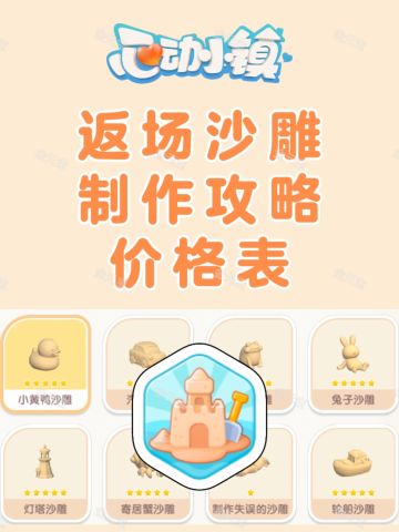 返场沙雕制作攻略价格表