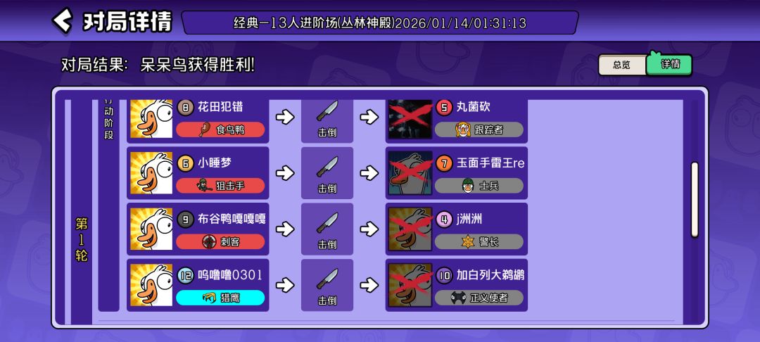 莫名其妙赢了,这就是愚鹅与傻鸭 2