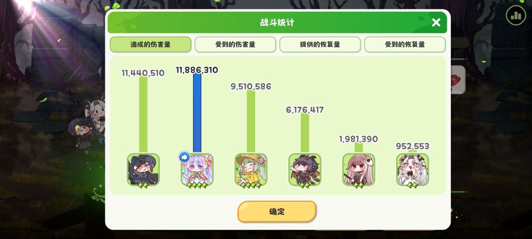 没抽到柯米用4+1+1队伍跨20万战力过20-10 3