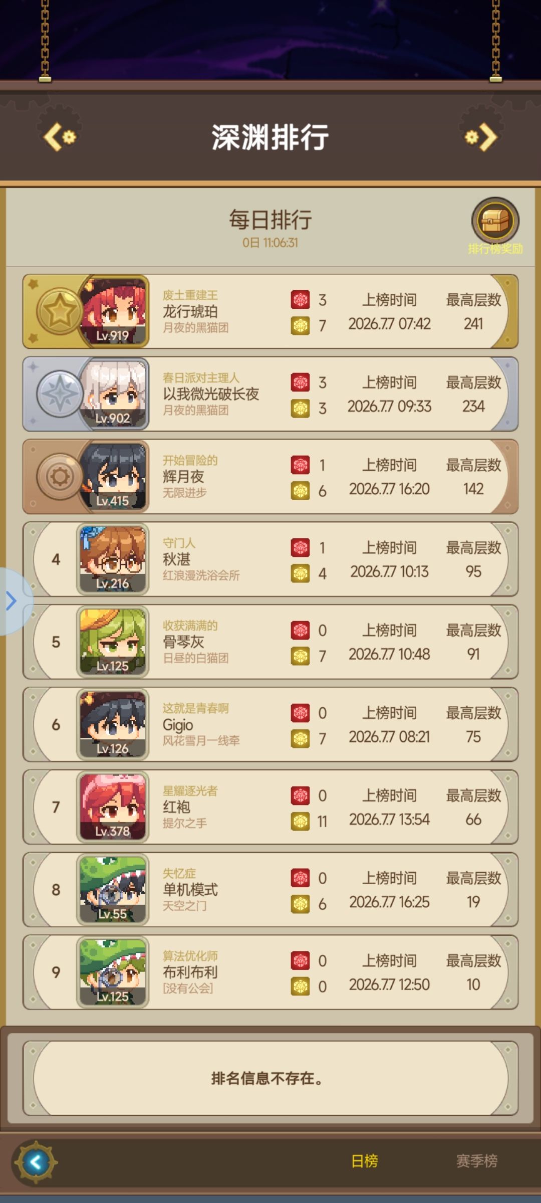 深渊排名问题 2