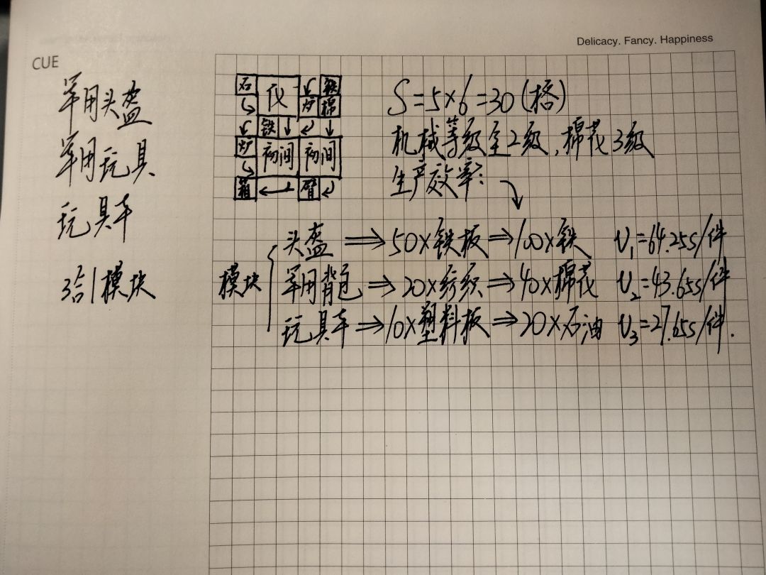 军用头盔、军用背包、玩具车三合一模块化 2