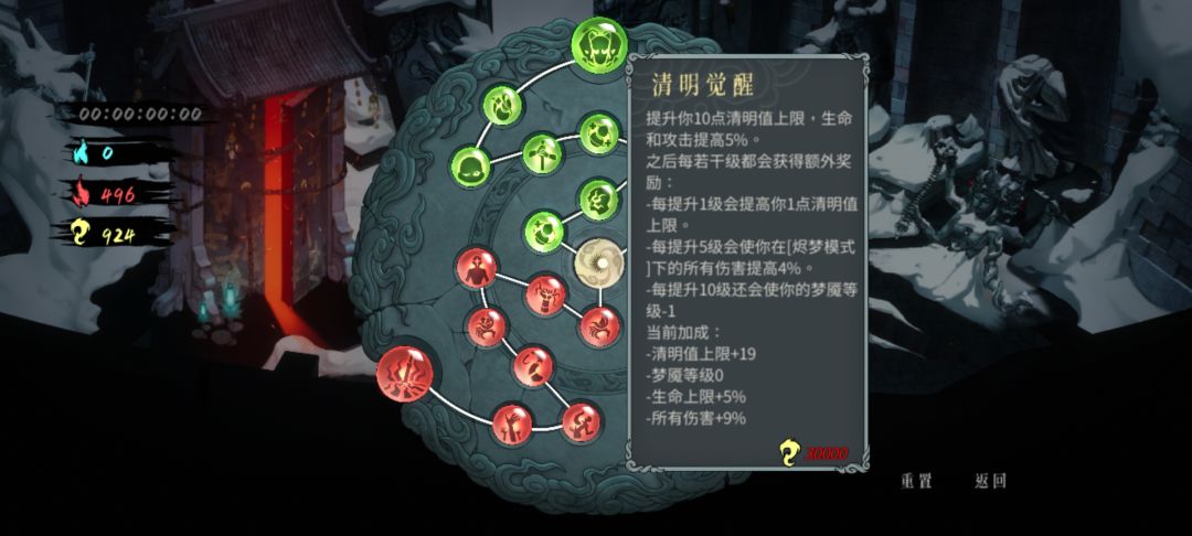 纯手打,凹的很爽 3