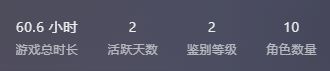 不好玩,也就玩了一小会儿 3