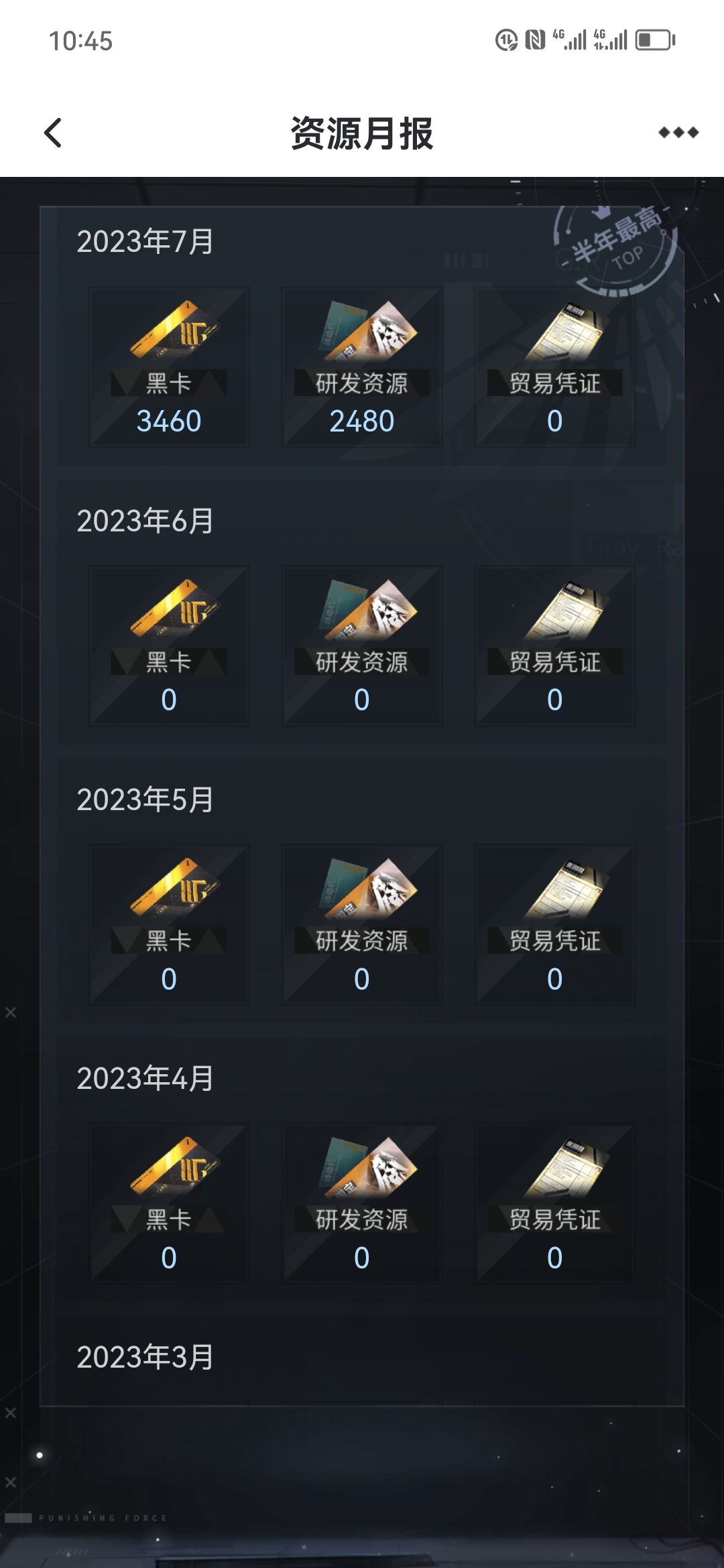 肝上长了个指挥官 1