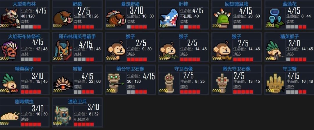 狼三吞噬各怪物回复量 2