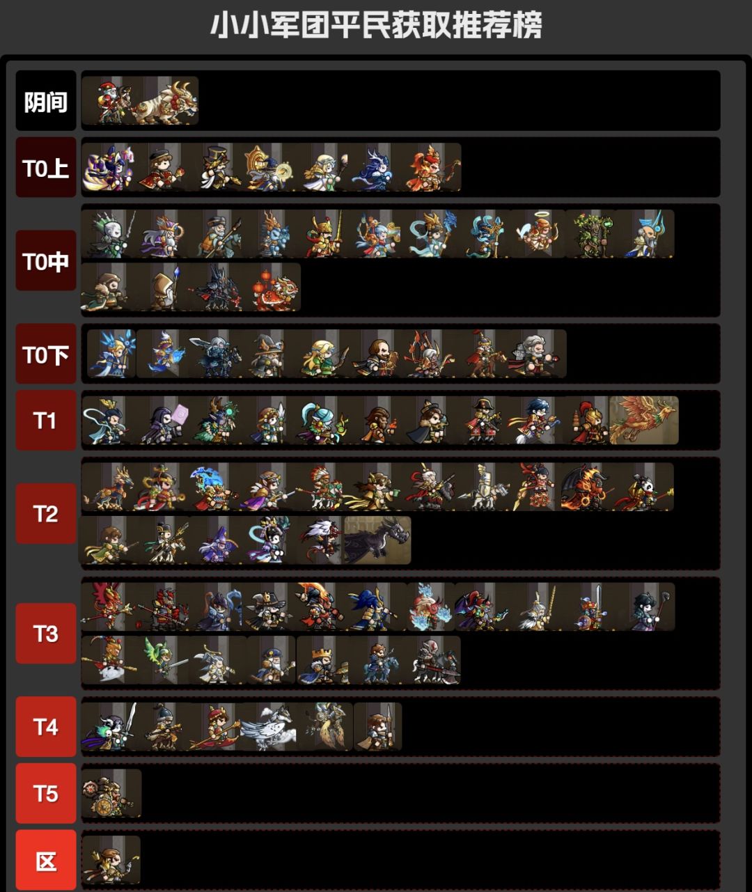 个人主观平民获取推荐榜2.0截图