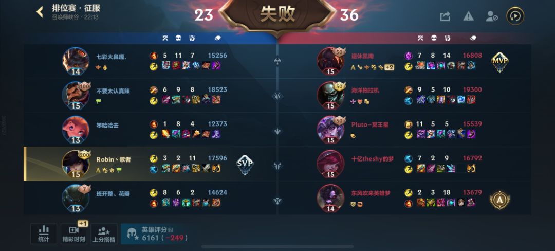 呆射思路 1